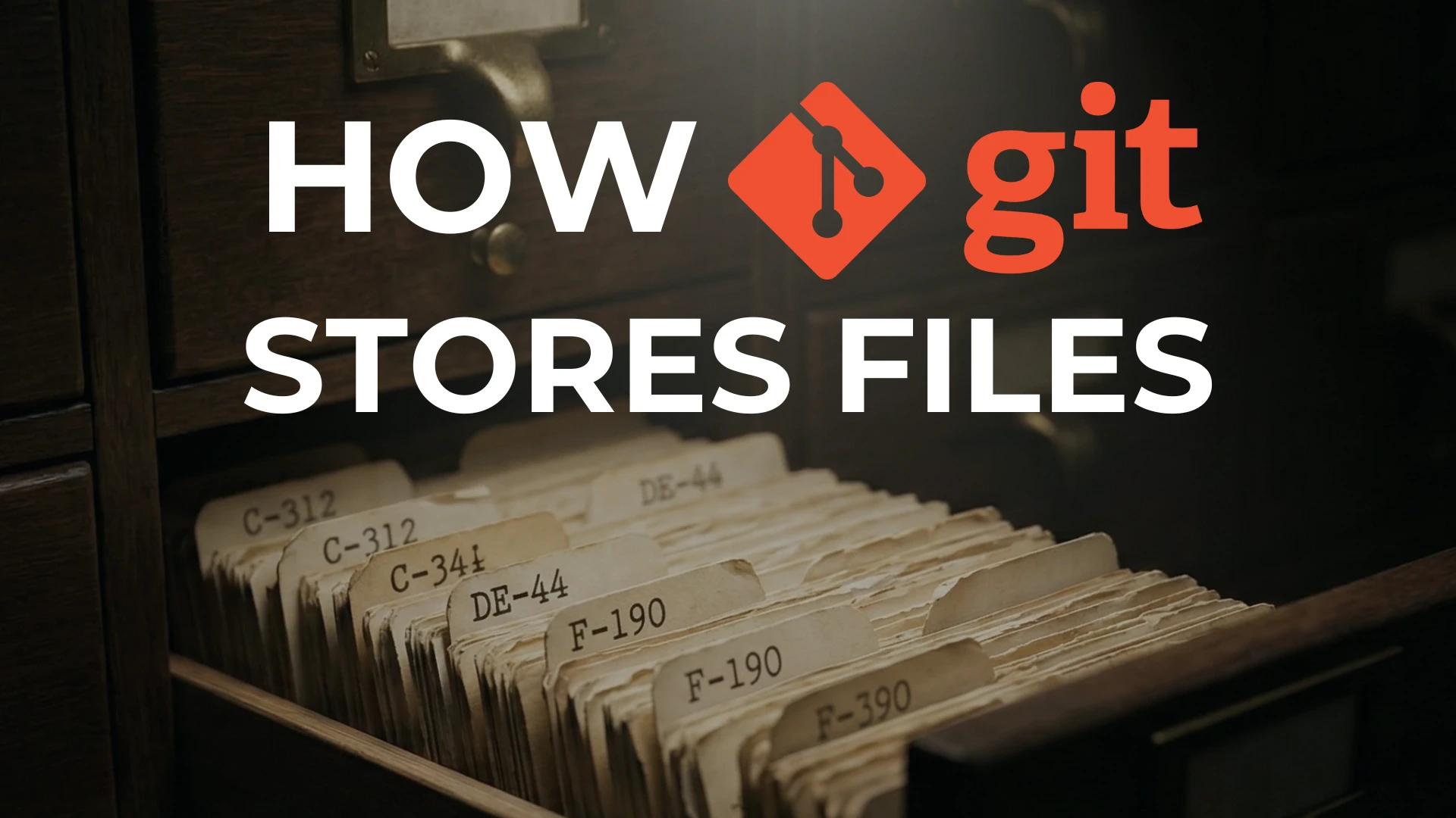 How Git Names Things: Same Content, Same Hash, Same Object